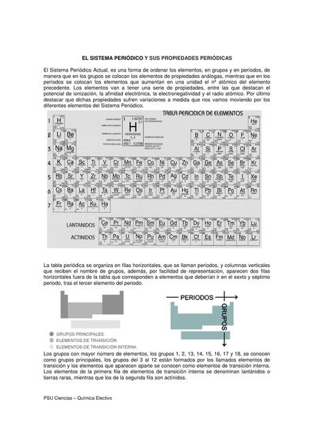 Electronegatividad Químca