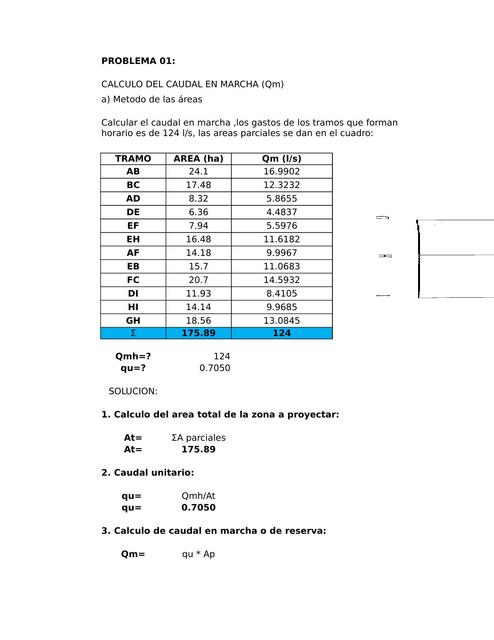 Problema Propuesto Diseño Hidráulico Red Distribución