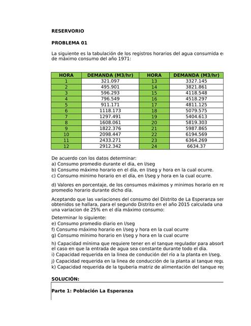 Problema Propuesto Reservorios