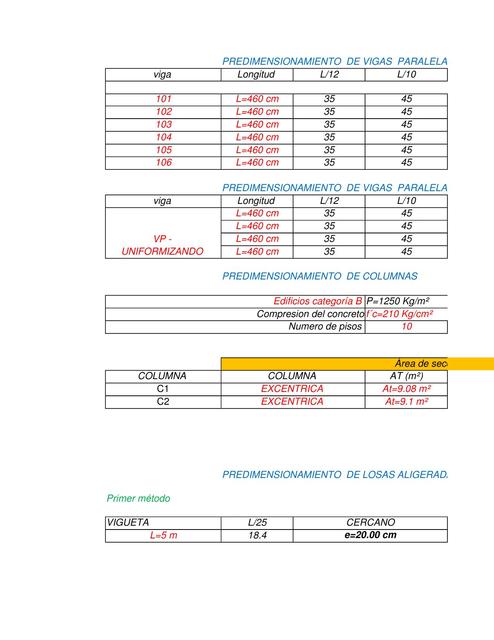Predimensionamiento de Vigas Paralelas