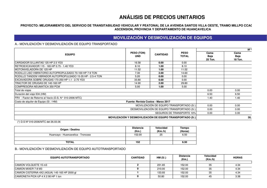 Movilización y desmovilización