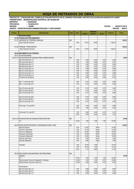 Hoja de Metrados Administración y Vestuarios