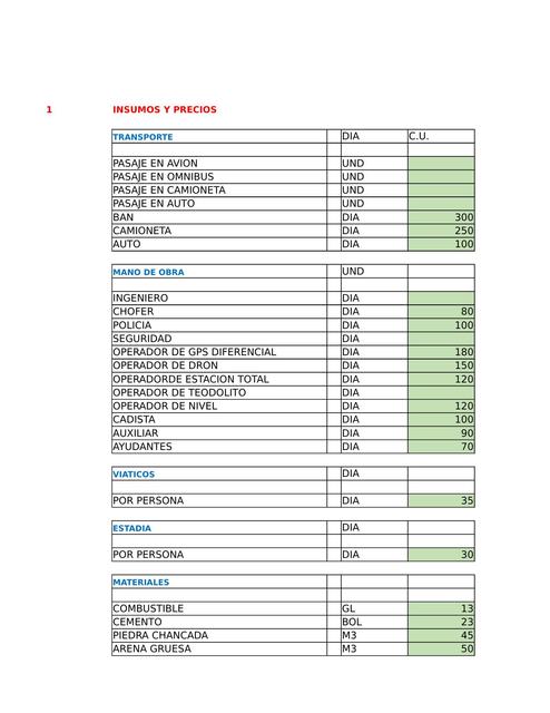 Cotización de Trabajo Topográfico