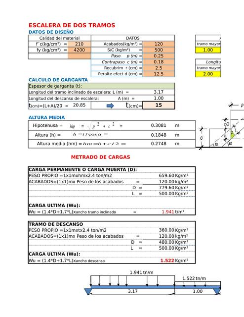 Calculo de Escalera