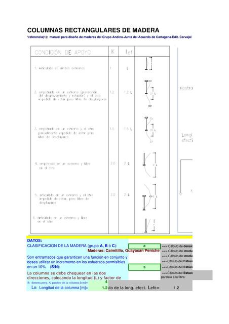 Columnas Rectangulares de Madera