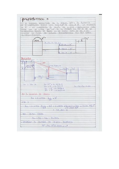 Práctica de flujo turbulento