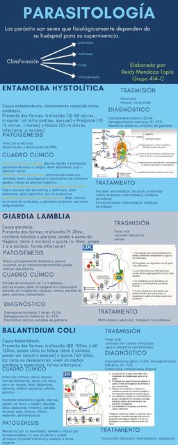 Parasitología