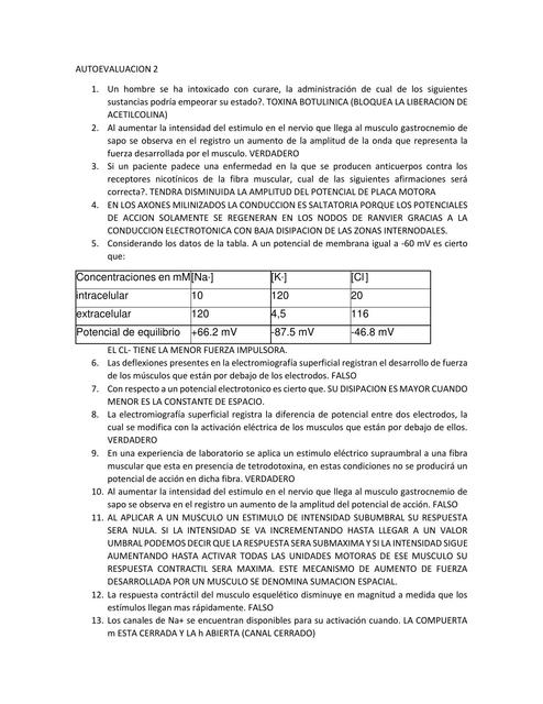 Auto-evaluación 2