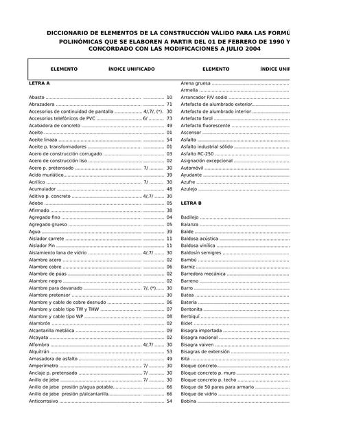 Diccionario de Elementos de la Construcción