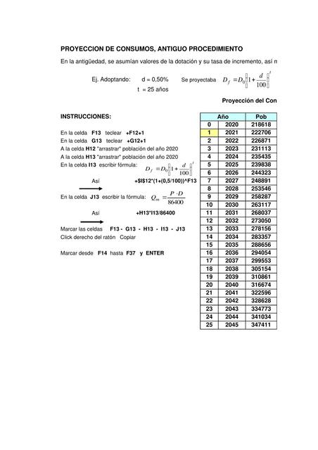 Excel Dotación y Consumos 