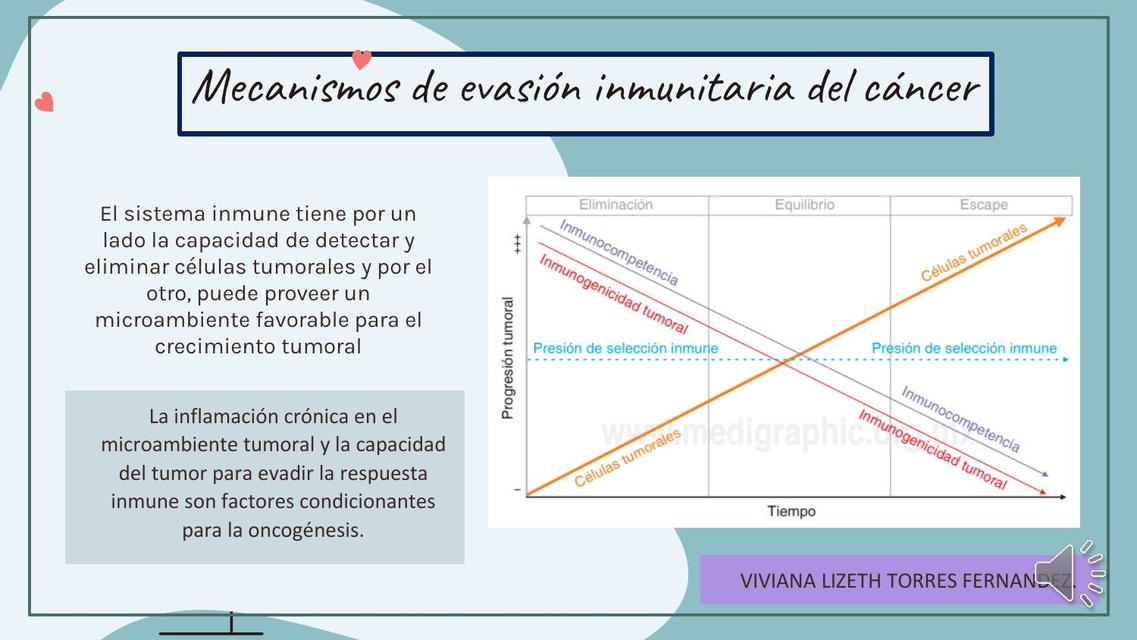 Mecanismos de Evasión Inmunitaria del Cáncer 