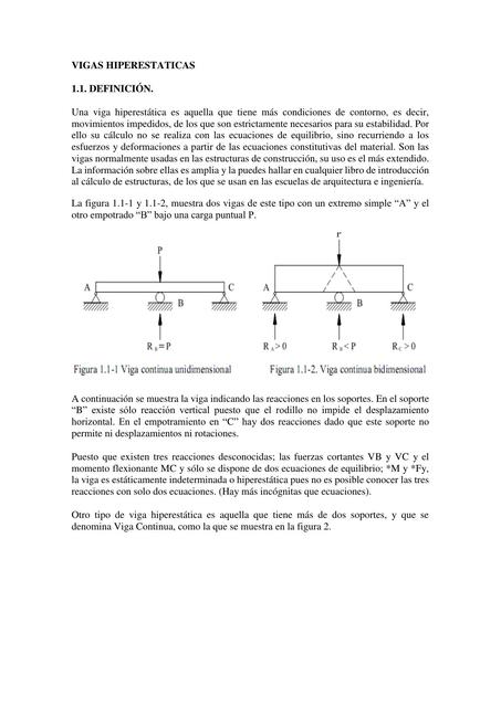 Vigas Hiperestáticas 