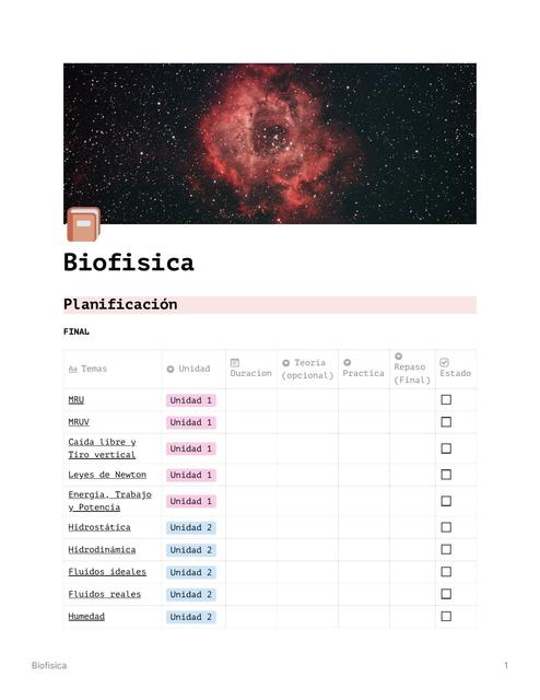 Control de repaso de Biofisica UBA XXI (FINAL)