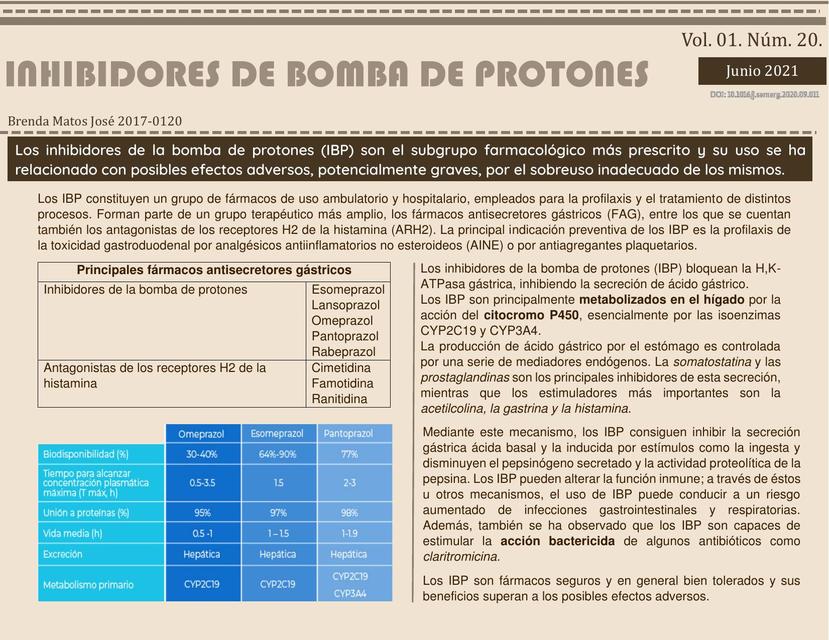 Inhibidores de la bomba de protones Breenstudy uDocz