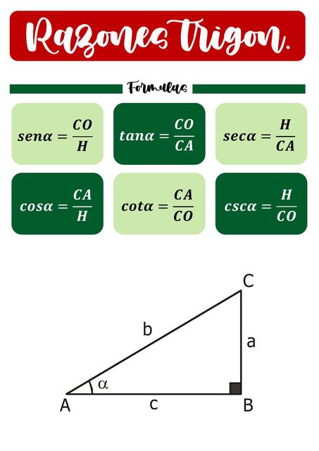 Razones Trigonométricas