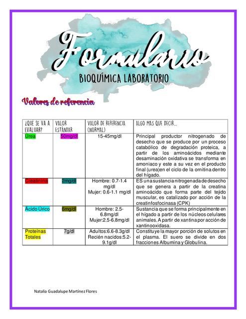 Valores escenciales para bioquímica