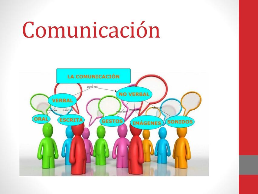 Comunicación 