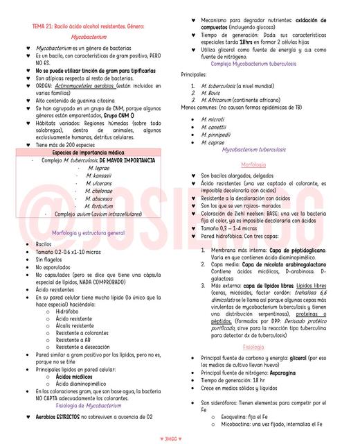 Resumen Género Mycobacterium