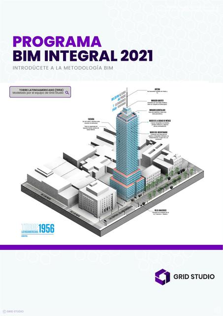 Metodología Integral BIM