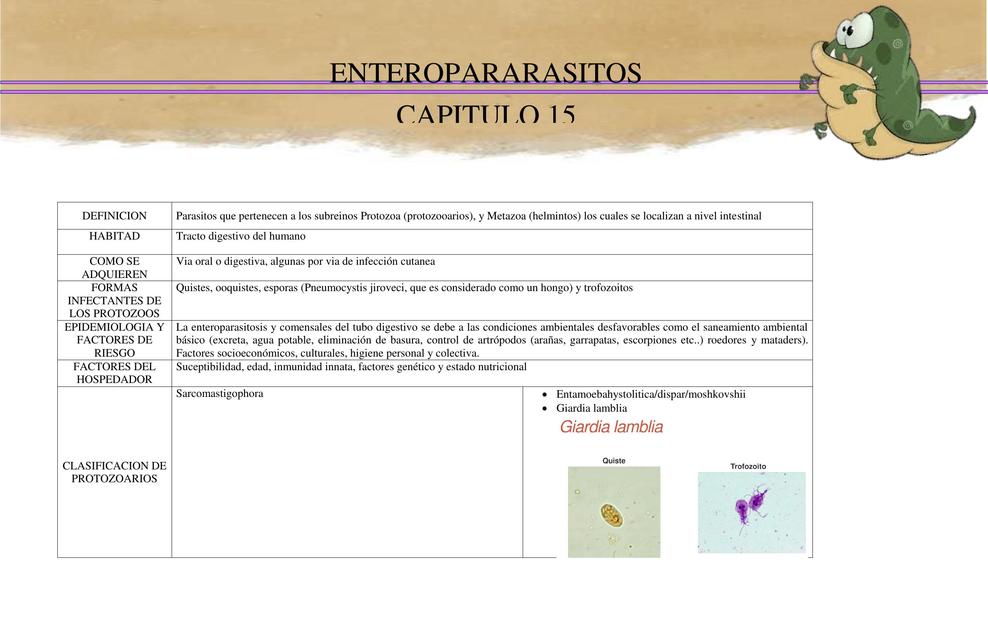 Enteroparásitos