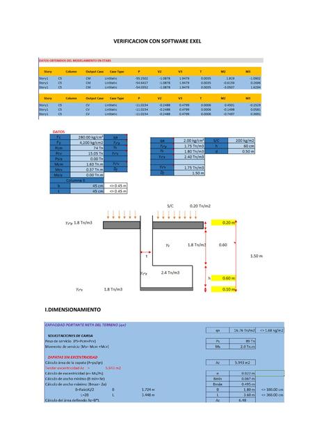 Verificación de Estructuras