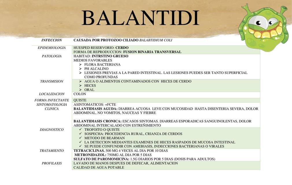 Balantidiasis 