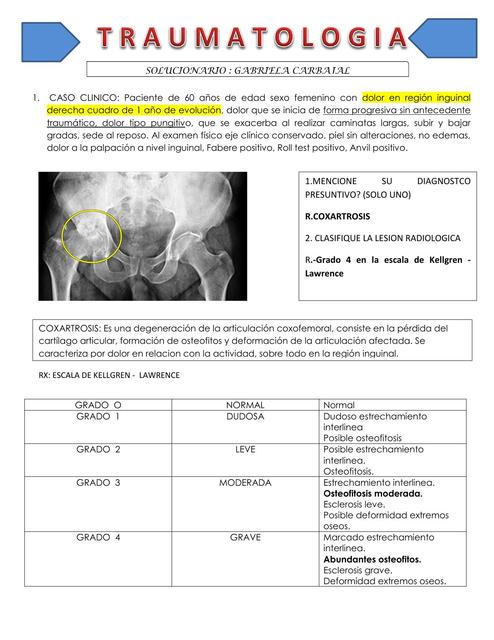 Resolución de Preguntas de Traumatología