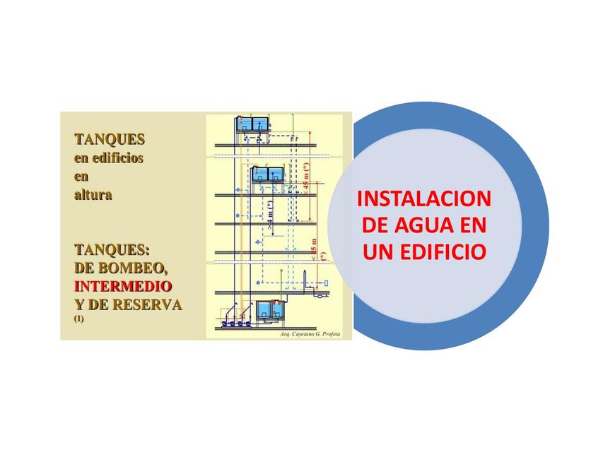 Instlación de Agua en un Edificio