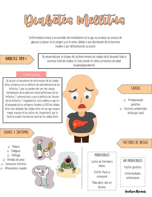 Diabetes Mellitus Tipo I y II