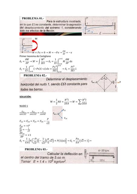 Ejercicios de Castigliano