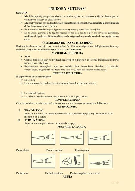 Laboratorio de Cirugía Nudos y Suturas