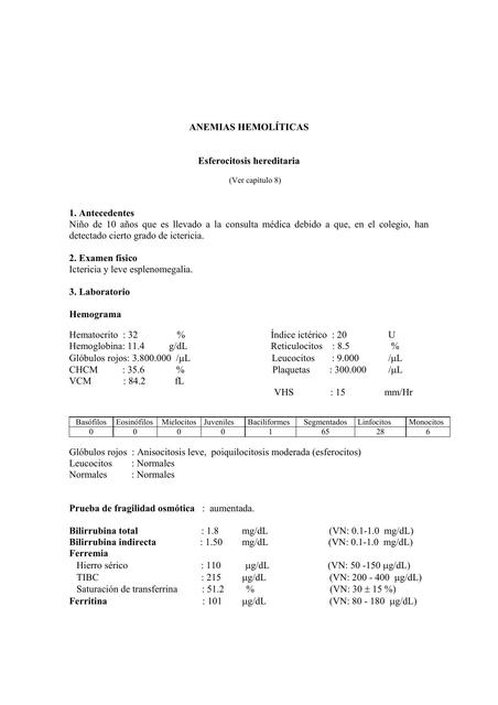 Casos clínicos Anemias hemolíticas