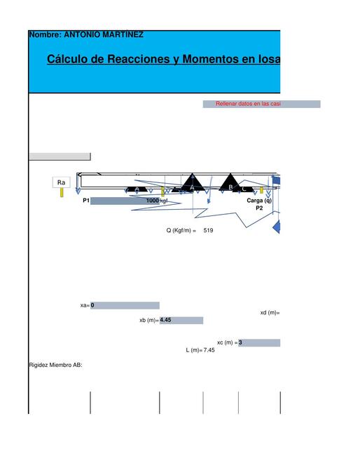 Cálculo de Reacciones y Momentos en Losa 