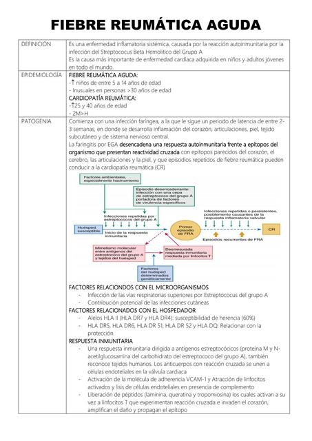 Fiebre Reumática Aguda