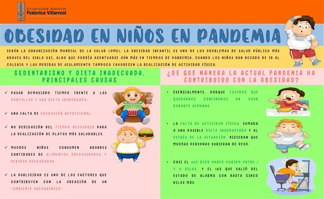 Obesidad en Niños en Pandemia