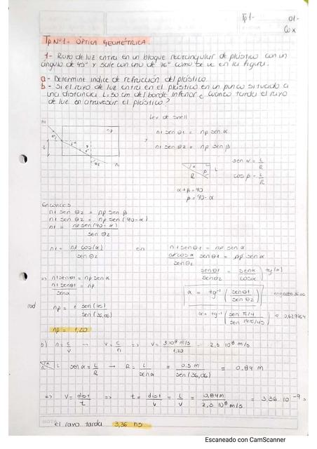 TP1 Óptica Geométrica - Cox Rocío