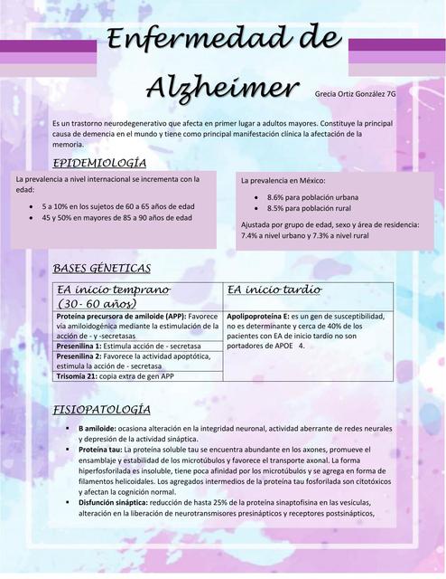 Enfermedad de Alzheimer