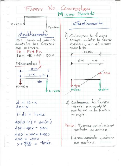 Fuerzas No Concurrentes