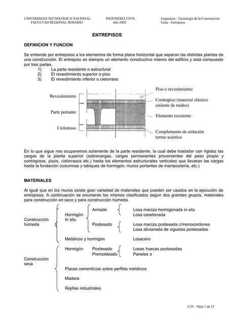 Entrepisos 