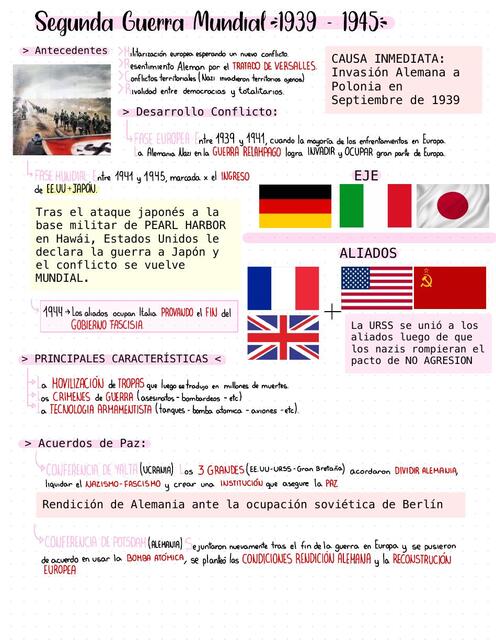 Segunda Guerra Mundial 1939-1945