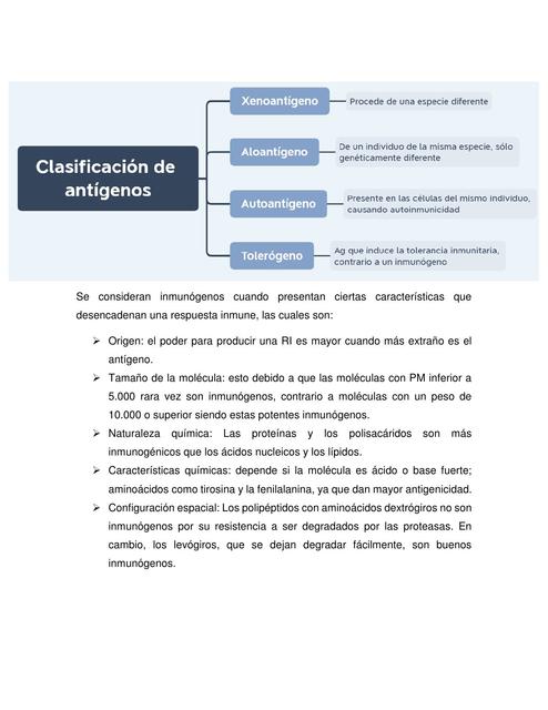 Clasificación de Antígenos