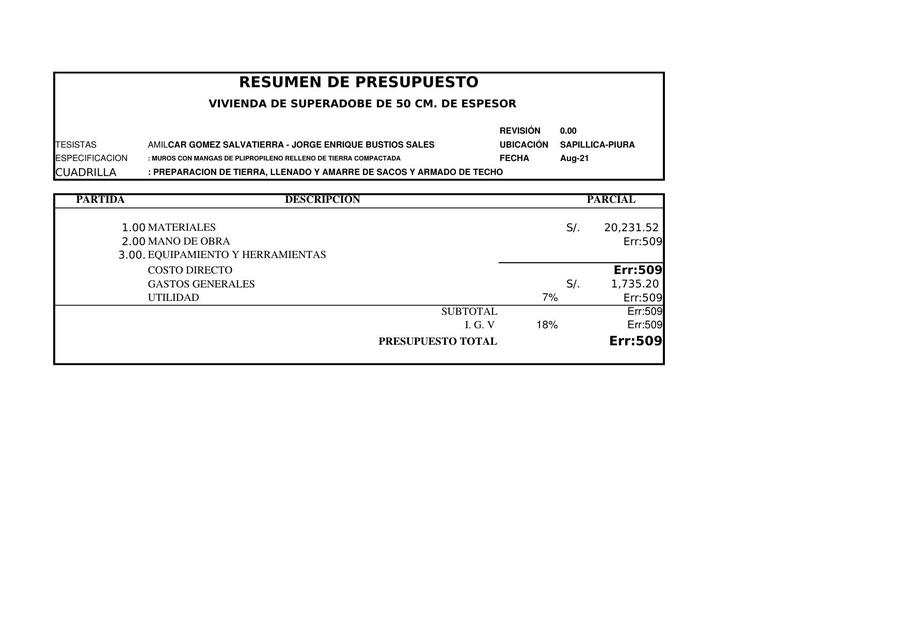 Resumen De Presupuesto Materiales Mano De Obra Apuntes Universitarios Udocz