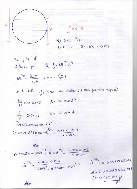 Ejercicios de Geometría