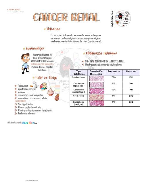 Cáncer Renal 