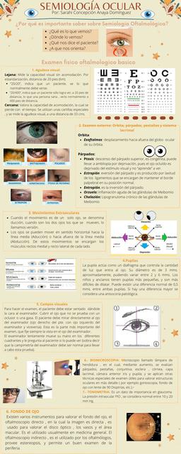 Semiología Ocular 