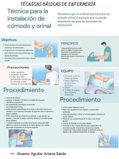 Manejo del orinal. Orinal de tipo cuña