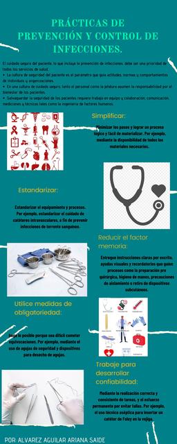 Prácticas de Prevención y Control de Infecciones