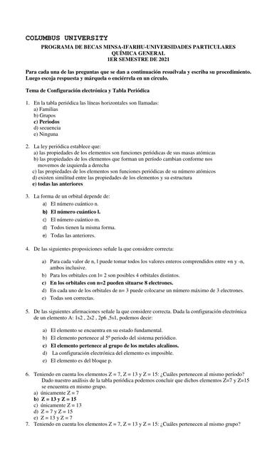 Taller de Distribución de Configuración Electrónica 