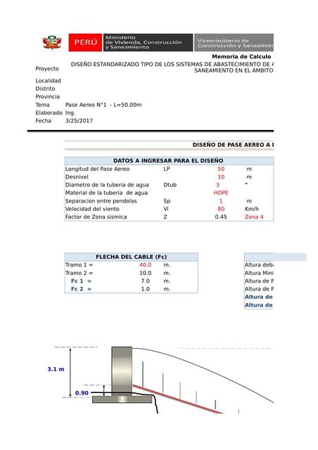 Pase Aereo 50 m 01