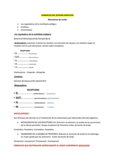 Fármacos del Sistema Digestivo 